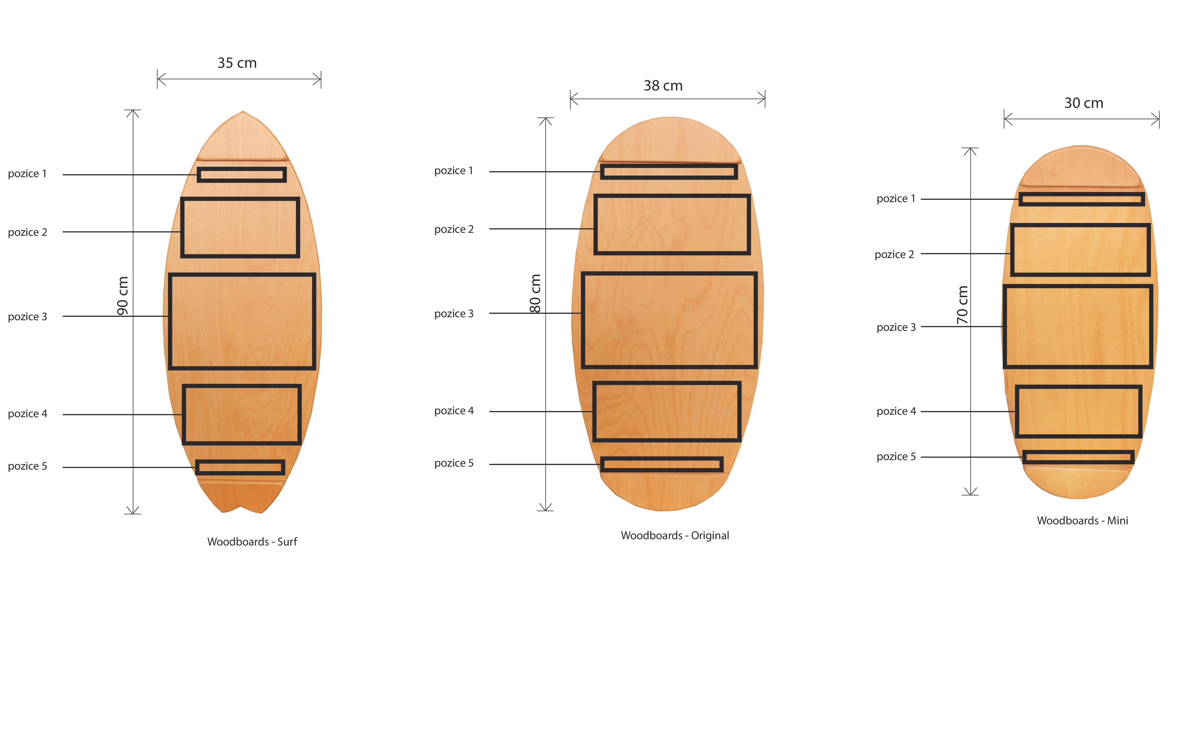 Gravírování pozice Woodboards jpg